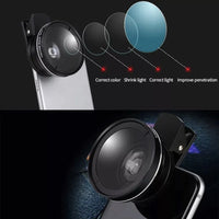 Buy 2in1 37mm Mobile Phone Lens 0.45x 49uv Super Wide-Angle + Macro HD Lens - 2in1 Macro HD Cam Lens at Caseles-Black, 